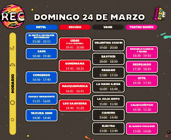 horarios del festival rec 2024 del día domingo 24 de marzo