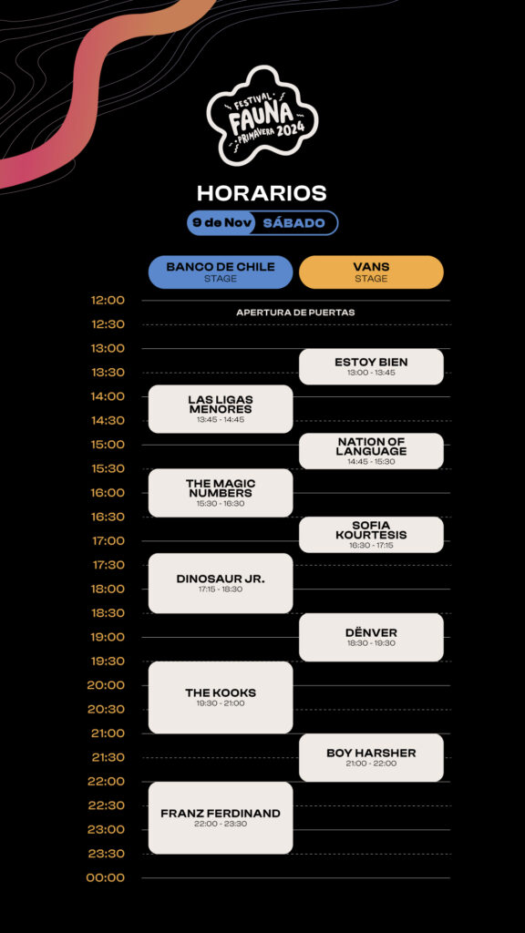 Fauna Primavera 2024 anuncia sus horarios y una sorpresa en el lineup 2 fauna primavera 2024 horarios sabado